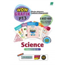 WOW GRAFIK PT3 SCIENCE(DLP)